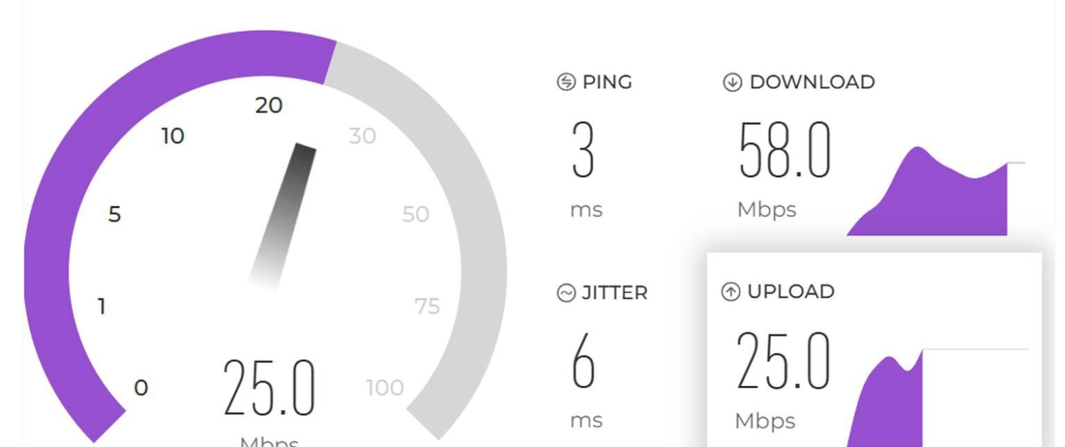 nternet H z Testi Speed Test Hemen H z Testi Yap n nternet H z Testi Speed Test Hemen H z Testi Yap n